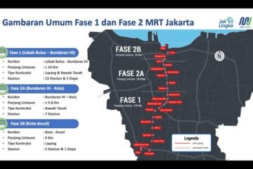 WIKA Kobe, Anak Usaha WIKA Beton yang Perkuat Proyek MRT Jakarta