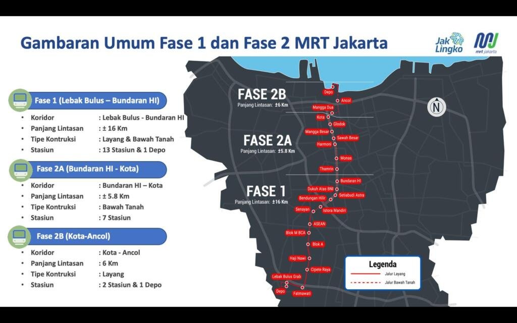 WIKA Kobe, Anak Usaha WIKA Beton yang Perkuat Proyek MRT Jakarta